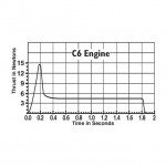 Estes Rocket Motor Engines C6-7 (3 in a Pack) - ES1615