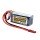 Overlander 420mAh 7.4v 2S 35C Supersport Pro LiPo Battery E-flite UMX Models with JST Connector - OL-3603